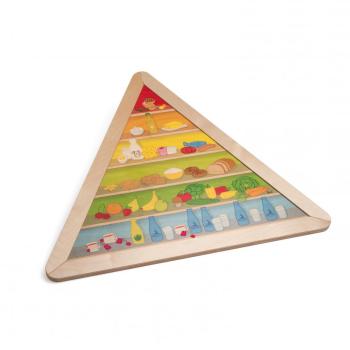 Preview: ernaehrungspyramide-3761